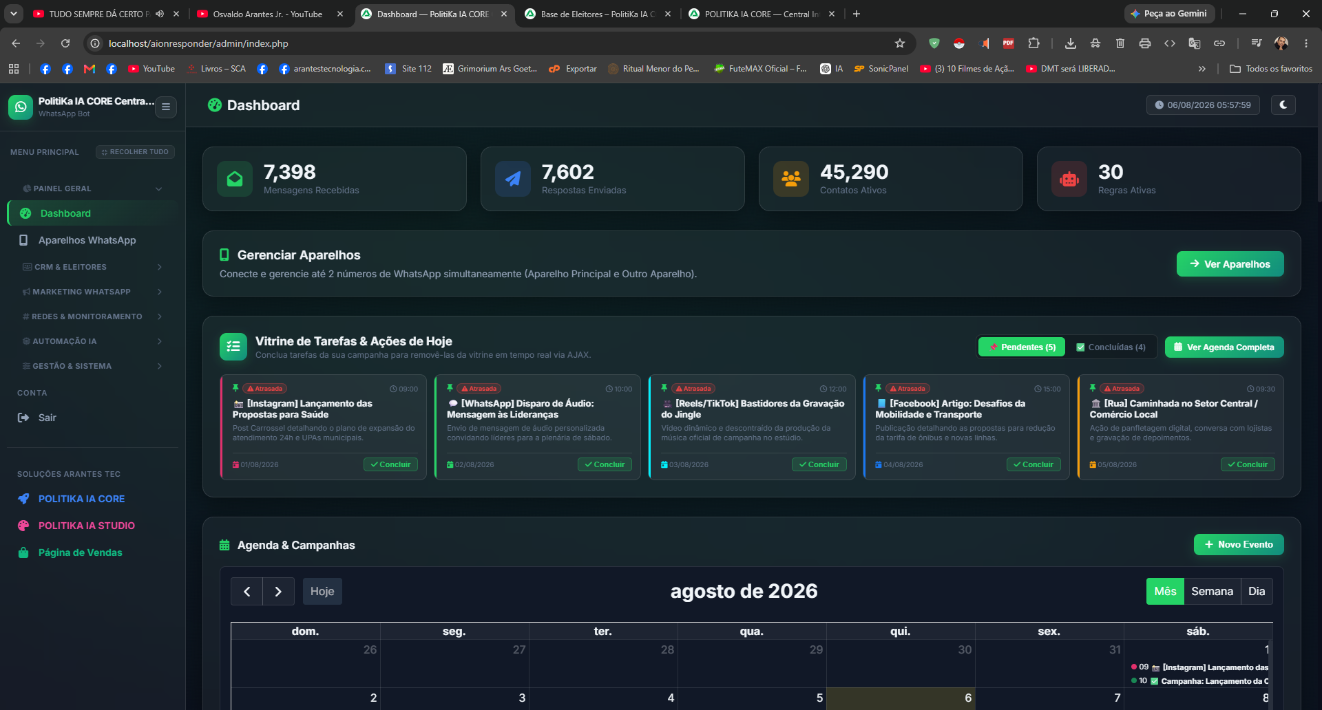 Dashboard Analytics